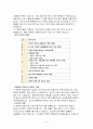 돈과 행복 그리고 돈의 기능 돈이란 5페이지