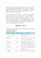 돈과 행복 그리고 돈의 기능 돈이란 8페이지