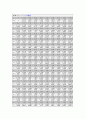 확률변수론 [Matlab] Q(x)_erf(x)_erfc(x) 함수 7페이지