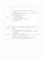 만5세  활동 명 : 공기의 힘 3페이지