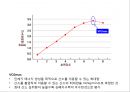 (스포츠의학, 운동처방관련학과) 근피로와 근육통, 운동 후의 인체 변화, 항상성, 항정상태, 젖산.pptx 6페이지