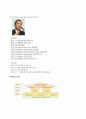 [시장의 매력 분석][신한은행 vs 국민은행] 4페이지