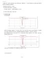 [안테나공학] Antenna design using CST- Microstrip Patch Antenna & Dipole Antenna (2 2페이지