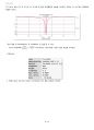 [안테나공학] Antenna design using CST- Microstrip Patch Antenna & Dipole Antenna (2 9페이지