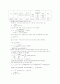 최신 기계 설계학 - 수문의 나사 설계 2페이지