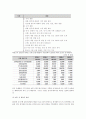 아시아 경영론 -중국 은행업 시장분석(5C분석 & SWOT분석) 7페이지