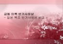 [유물조사] 금동미륵반가사유상 - 일본 목조 반가사유상 비교.pptx 1페이지