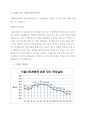 스페인 _스페인 문화,  스페인 역사, 스페인의 축제에 관해 2페이지