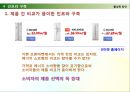 환경을 보전하는 생활 속의 사소한 노력 -녹색소비에 관해 21페이지