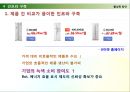 환경을 보전하는 생활 속의 사소한 노력 -녹색소비에 관해 22페이지