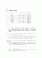 기초전기회로실험 - 여러 종류의 도체와 절연체의 저항을 측정 2페이지