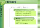 [국민건강보험]건강보험의 의의와 역사, 필요성, 관리조직, 재원 등등 건강보험의 모든 것 3페이지