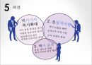 [택시법 반대의견] 택시법의 개념, 택시법의 문제점, 택시법 개선방안ppt자료 16페이지