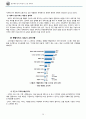동부대우전자 벽걸이 드럼 세탁기 mini의 매출 향상을 위한 마케팅 전략 제시 20페이지