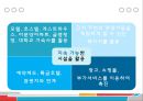 [호텔경영론] 숙박시설 부족문제의 현황, 문제점, 스포츠이벤트 개최를 위한 숙박시설 이용 방안ppt자료 20페이지