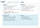 [마케팅성공, 기업성공사례] LOCK & LOCK(락앤락)’의 중국시장 성공 사례 분석, 4P, SWOT, STP, 락앤락 마케팅 전략 전망ppt자료 7페이지