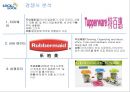 [마케팅성공, 기업성공사례] LOCK & LOCK(락앤락)’의 중국시장 성공 사례 분석, 4P, SWOT, STP, 락앤락 마케팅 전략 전망ppt자료 9페이지