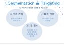 동부대우전자 벽걸이 드럼 세탁기 mini의 매출 향상을 위한 마케팅 전략ppt자료 10페이지