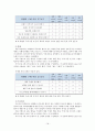 마케팅성공, 기업성공사례- LOCK & LOCK(락앤락)’의 중국시장 성공 사례 분석, 4P, SWOT, STP, 락앤락 마케팅 전략 전망 18페이지