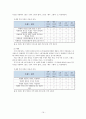 마케팅성공, 기업성공사례- LOCK & LOCK(락앤락)’의 중국시장 성공 사례 분석, 4P, SWOT, STP, 락앤락 마케팅 전략 전망 19페이지