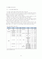 마케팅성공, 기업성공사례- LOCK & LOCK(락앤락)’의 중국시장 성공 사례 분석, 4P, SWOT, STP, 락앤락 마케팅 전략 전망 22페이지