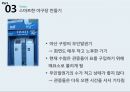 야구팀 NC 소프트의 마케팅 성공 전략 분석ppt자료 23페이지
