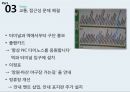 야구팀 NC 소프트의 마케팅 성공 전략 분석ppt자료 28페이지