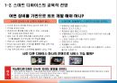[사업 제안서] 스마트러닝(Smart-Learning) 모바일 교육 사업.ppt 5페이지