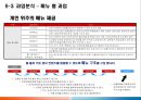 [사업 제안서] 스마트러닝(Smart-Learning) 모바일 교육 사업.ppt 30페이지