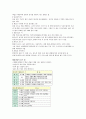 KCU 컨소시엄  기말고사 범위 정리 노트 ! (8주차~14주차) (주박사 이야기, 칵테일의 기초이해, 칵테일도구와 글라스, 소주와 맥주, 포도주와 과실주, 양주와 폭탄주, 대학생의 술 문화) 57페이지