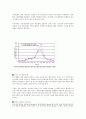친환경설계 - 빗물 모아쓰는 방법을 알려드립니다. 3페이지