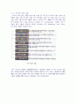 IP TV 14페이지