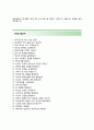 AXA손해보험자기소개서 + 면접기출문제- AXA손해보험(인턴HR) 자기소개서 우수예문 [AXA손해보험자소서인턴사원채용첨삭항목] 4페이지