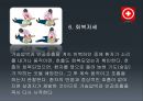 [CPR] 심장마비,  심폐소생술,  AED (C.P.R - 심폐기능 소생법 (Cardiopulmonary Resuscitation) 심장마비와 심폐소생술, 자동제세동기(AED)의 사용방법, 심폐소생술 시행 방법).pptx 12페이지