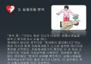 [CPR] 심장마비,  심폐소생술,  AED (C.P.R - 심폐기능 소생법 (Cardiopulmonary Resuscitation) 심장마비와 심폐소생술, 자동제세동기(AED)의 사용방법, 심폐소생술 시행 방법).pptx 16페이지