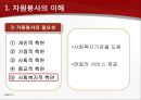 자원봉사 개념과 관련 내용 정리한 발표 자료 13페이지