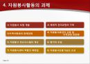 자원봉사 개념과 관련 내용 정리한 발표 자료 22페이지