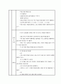 조형활동-아동미술, 폐품옷만들기, 의상디자이너, 활동계획안, 수업계획안 2페이지