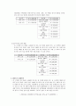 나의 인생 재무 설계  2페이지