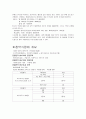 나의 인생 재정계획  2페이지
