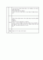 세계 여러나라-인디언 모자만들기, 아동미술, 색채활동, 모의수업계획안, 유아 3페이지