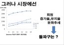 (커뮤니케이션전략) New학습지 커뮤니케이션 전략ppt자료 5페이지