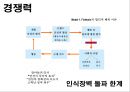 (커뮤니케이션전략) New학습지 커뮤니케이션 전략ppt자료 7페이지