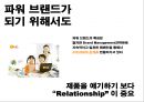 (커뮤니케이션전략) New학습지 커뮤니케이션 전략ppt자료 14페이지