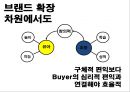 (커뮤니케이션전략) New학습지 커뮤니케이션 전략ppt자료 15페이지
