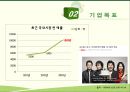 노스페이스 vs 코오롱스포츠 아웃도어시장에서의 마케팅전략 비교분석 PPT
자료 5페이지