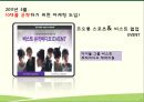 노스페이스 vs 코오롱스포츠 아웃도어시장에서의 마케팅전략 비교분석 PPT
자료 22페이지