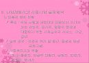 [사회와복지] 인구집단과 사회복지(회복지 대상으로서의 아동과 청소년,노인 문제·여성 문제와 사회복지적 접근) & 사회조직과 사회복지(병원,학교,산업체에서의 사회복지 실천).pptx 23페이지