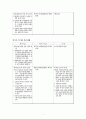[상법] 약속어음, 환어음, 수표의 공통점과 차이점 (용어 정리, 공통점과 차이점, 정리) 7페이지