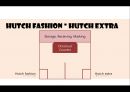 허치(HUTCH) (마케팅 전략,입지선정,타기업의 입지선정(스타벅스사례),브랜드마케팅,물류,운송,매장 체인점,배달).pptx 5페이지